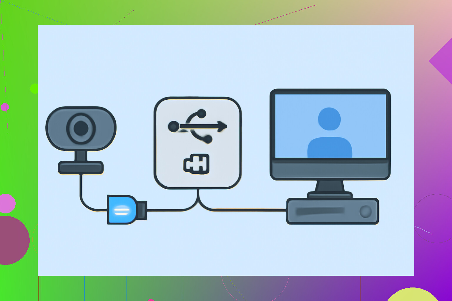 Whats the best way to share a webcam over Ethernet?