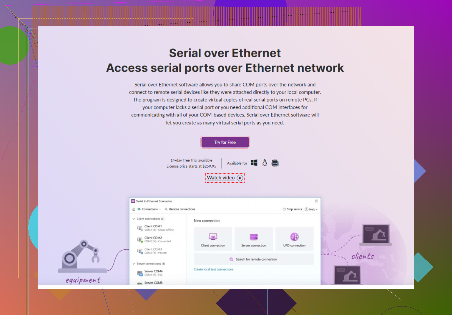 Wie kann ich ein serielles Gerät mit Telnet verbinden?