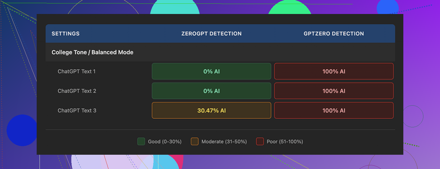Screenshot 2025-12-22 at 13.10.00
